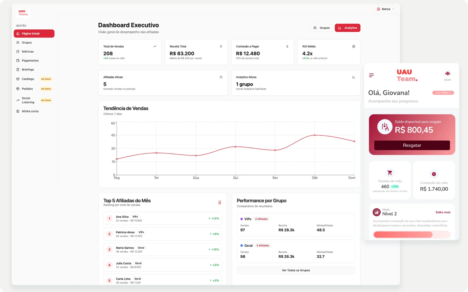 UAUTeam — a experiência das marcas no desktop e a experiência dos afiliados no celular.