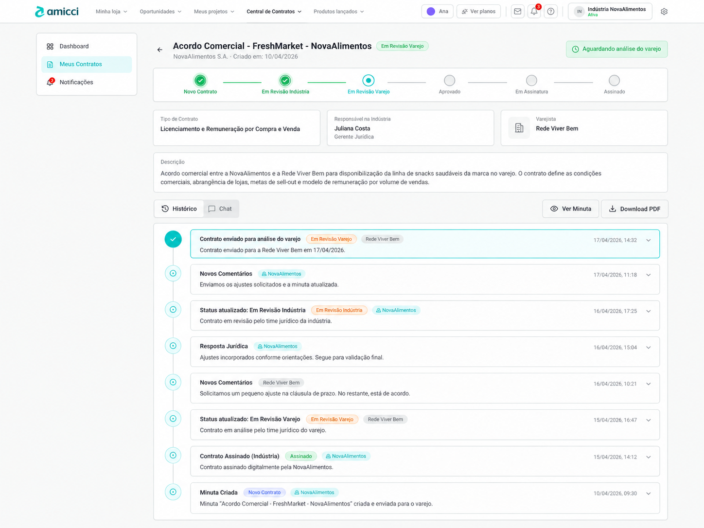 Indústria — etapas, histórico e atualizações do contrato dentro de um único contexto.