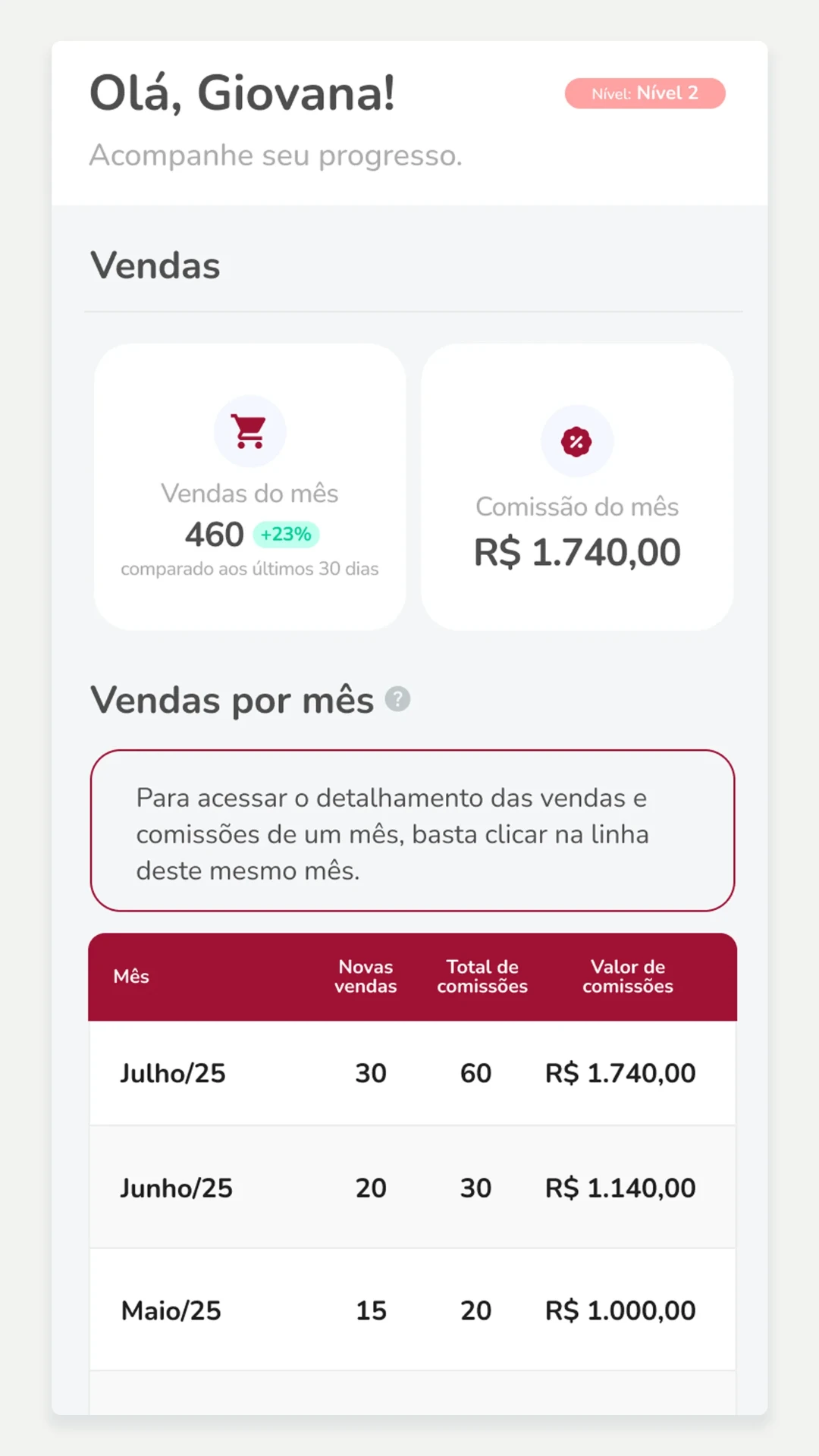 Afiliados — vendas e comissões organizadas por período para facilitar o acompanhamento individual.