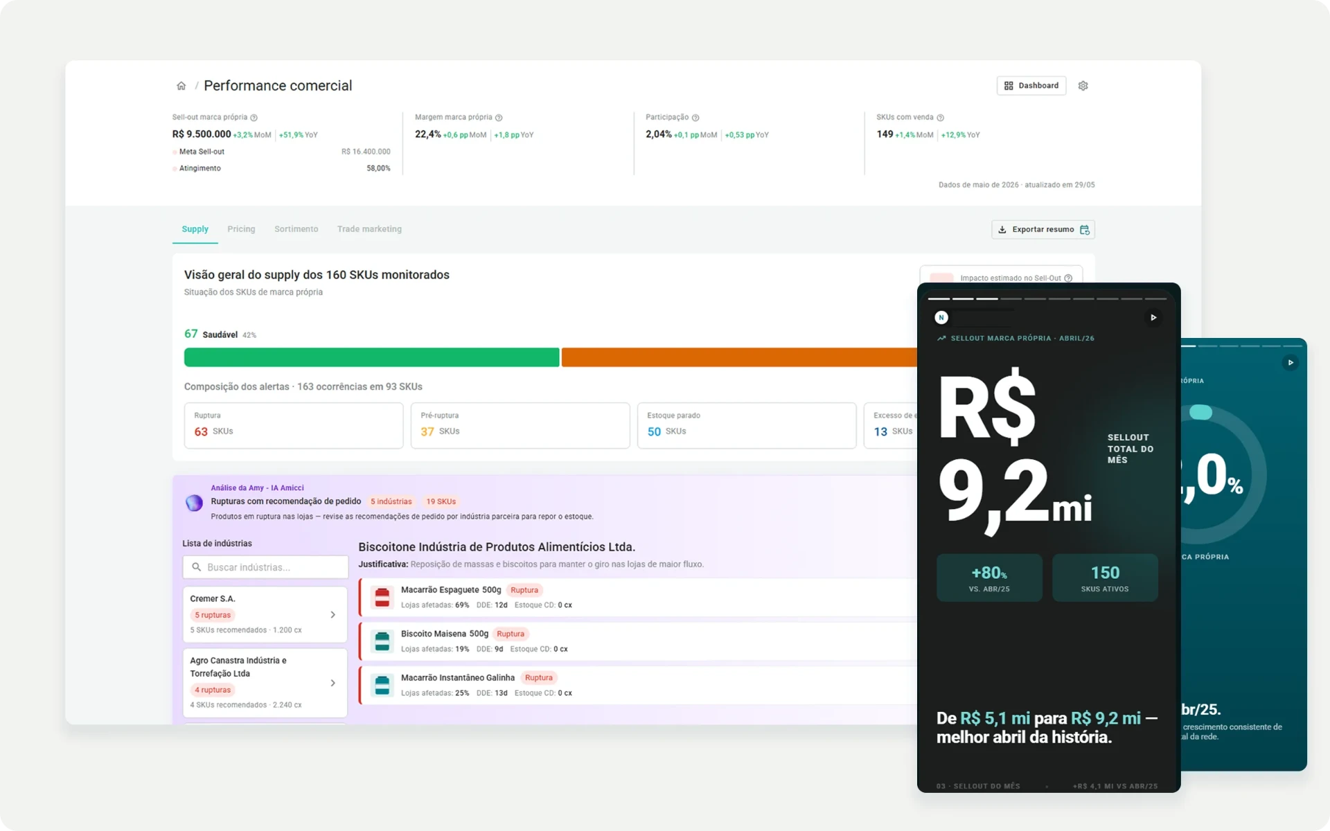Performance Comercial — Transformando dados fragmentados em um produto de inteligência para decisões comerciais.